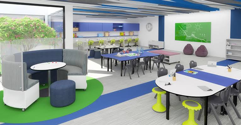 Classroom Learning Space